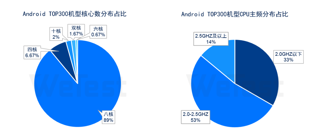 游戏专题页面_专题小游戏_专题页面游戏怎么做