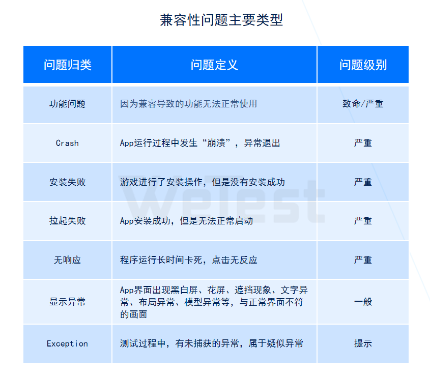 游戏专题页面_专题页面游戏怎么做_专题小游戏