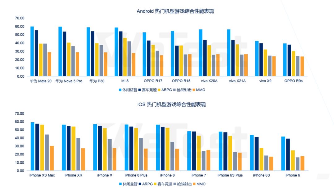 专题页面游戏怎么做_游戏专题页面_专题小游戏