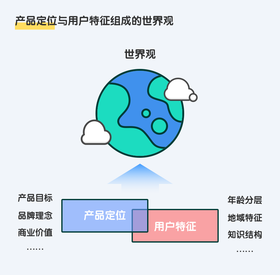 游戏专题页设计_游戏专题页面_专题页面游戏怎么设置