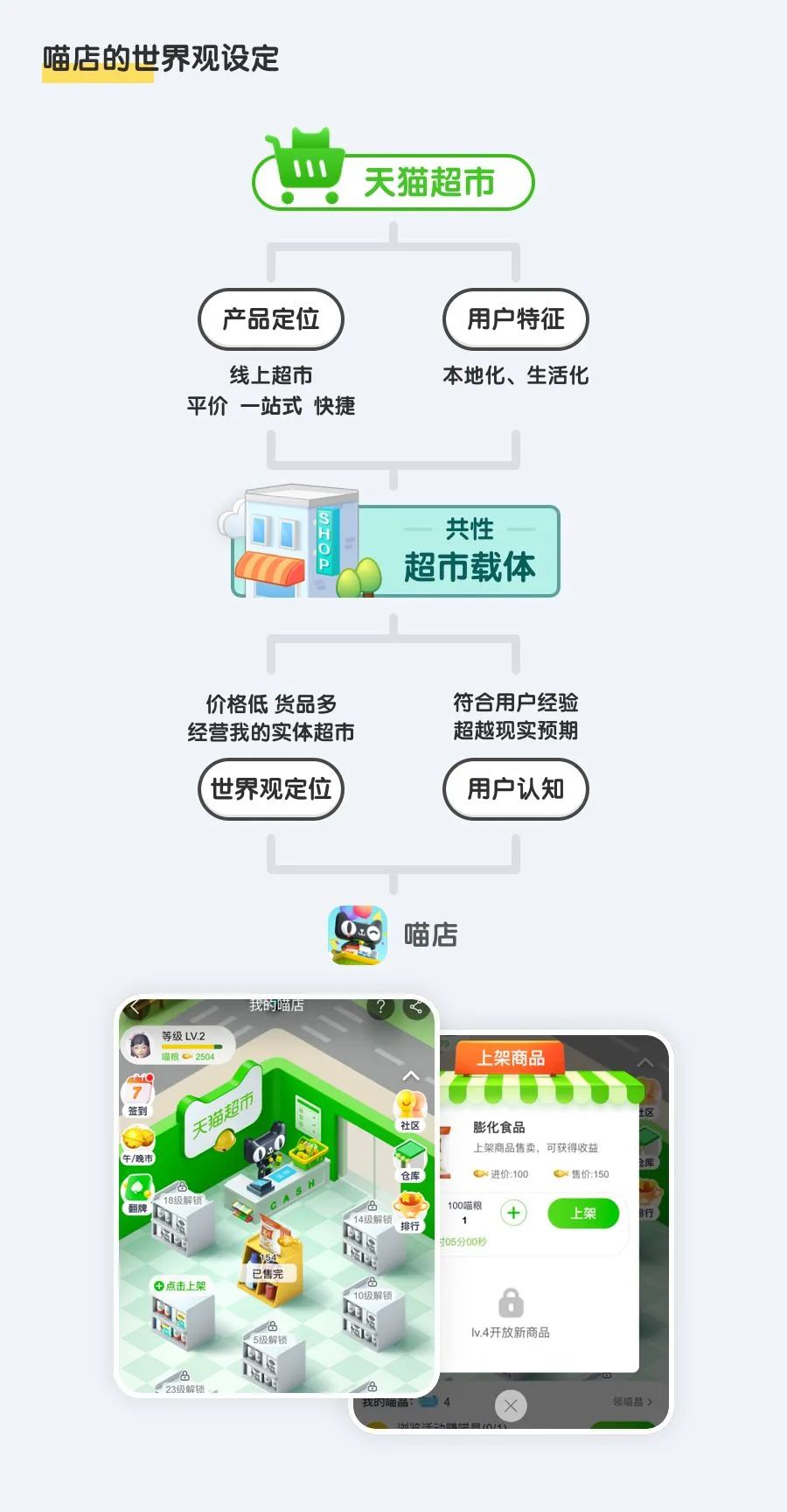 游戏专题页面_专题页面游戏怎么设置_游戏专题页设计