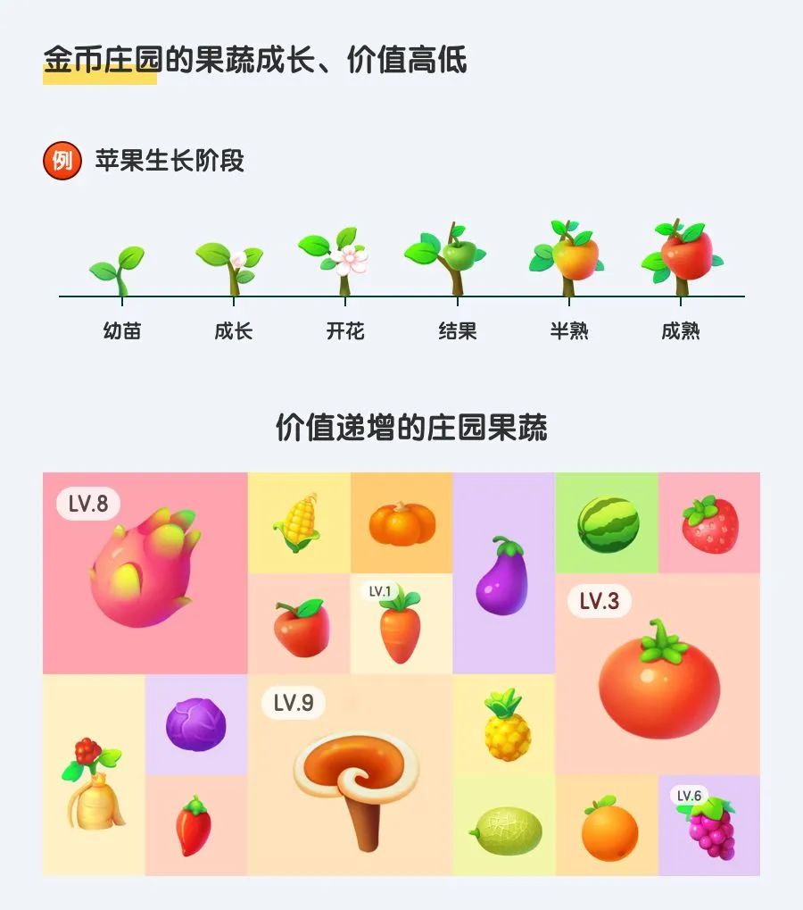 游戏专题页面_专题页面游戏怎么设置_游戏专题页设计