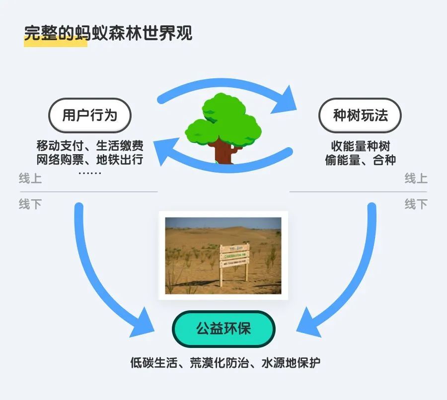 专题页面游戏怎么设置_游戏专题页设计_游戏专题页面