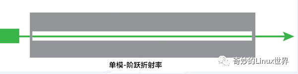 为什么电脑有时候连不上无线网_有无线电脑没网是什么原因_无线有电脑没网络怎么回事