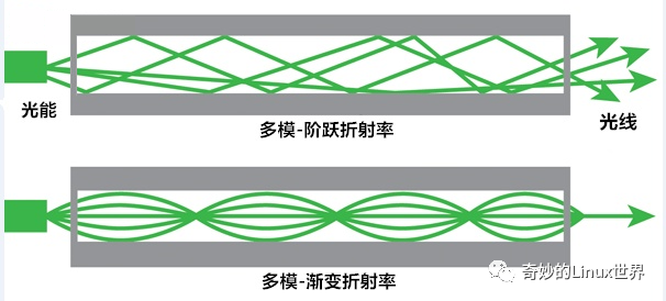 无线有电脑没网络怎么回事_为什么电脑有时候连不上无线网_有无线电脑没网是什么原因