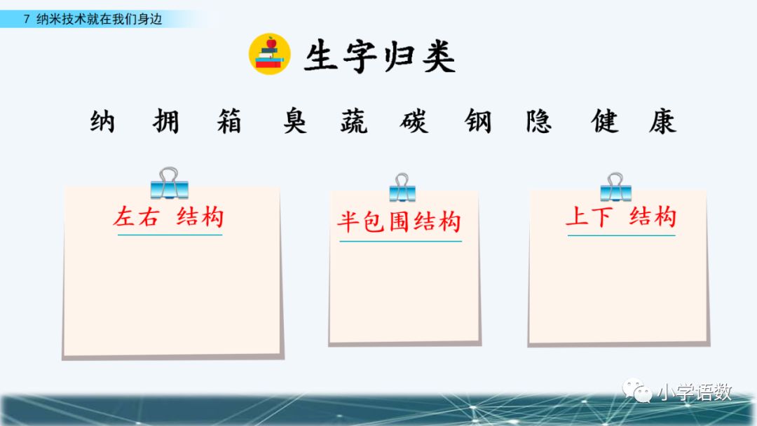 纳米技术生活应用_应用纳米技术的生活用品_纳米技术生活应用