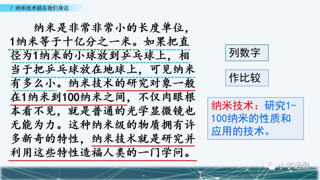 纳米技术生活应用_纳米技术生活应用_应用纳米技术的生活用品