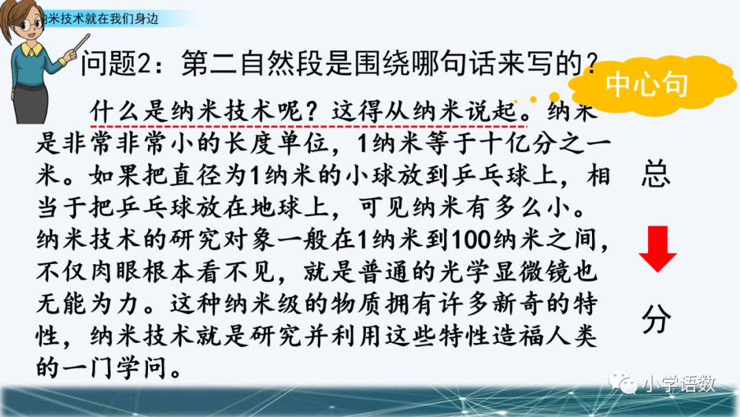 纳米技术生活应用_纳米技术生活应用_应用纳米技术的生活用品