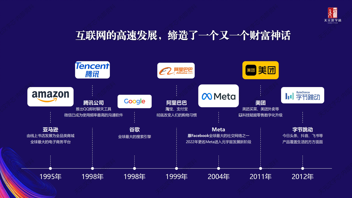 应用改变网络生活有什么好处_网络改变生活方式的例子_网络改变生活有什么应用