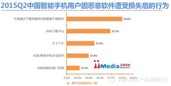 手机应用大战第7弹_手机应用大战第7弹_手机应用大战第7弹