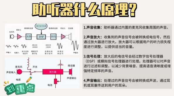 听诊器最初是谁发明的？它的发明原理是什么？-第1张图片