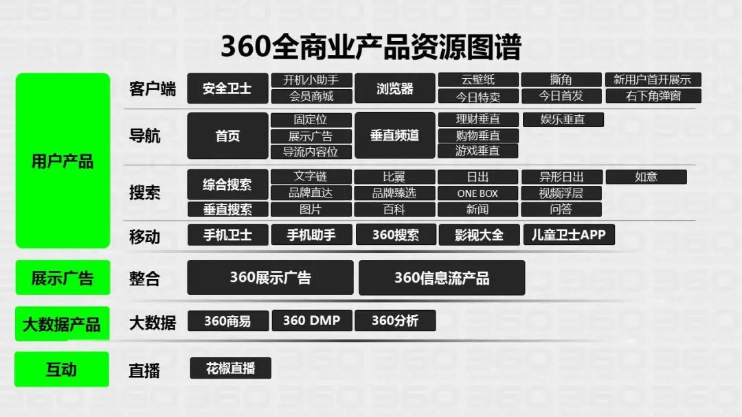 百度手机卫士如何使用说明_百度手机卫士是干什么用的_如何才能不要百度手机卫士