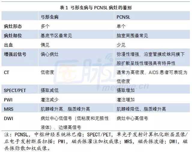 带绦虫卵结构_带绦虫卵图_带绦虫卵形态