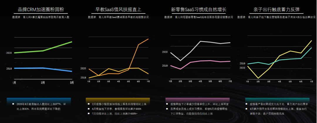 育儿网是做什么的_育儿网有哪些_育儿网有线下实体店吗