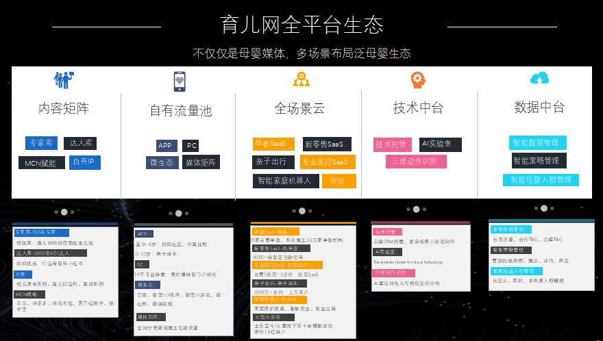 育儿网有哪些_育儿网有线下实体店吗_育儿网是做什么的