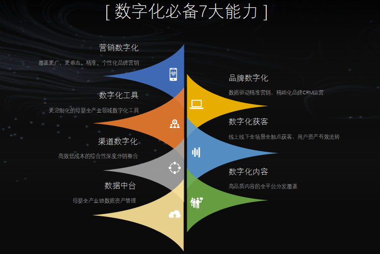 育儿网有哪些_育儿网有线下实体店吗_育儿网是做什么的