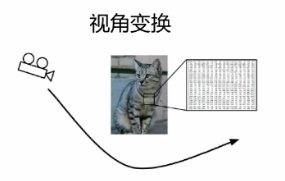 深度卷积生成对抗网络（DCGAN）简介及图像生成仿真（附代码）