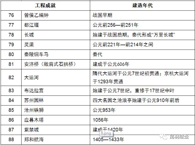 熨斗加热_火在熨斗而柄热_熨烫斗怎么用