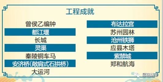 熨斗加热_火在熨斗而柄热_熨烫斗怎么用