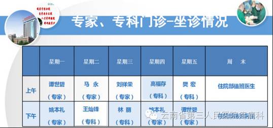 锥体上滚的实际应用_椎体上滚在生活中的运用_椎体上滚生活应用