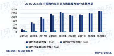 gtasa刷车器下载_gtasa手机版作弊器怎么刷车_gtasa手机版作弊软件