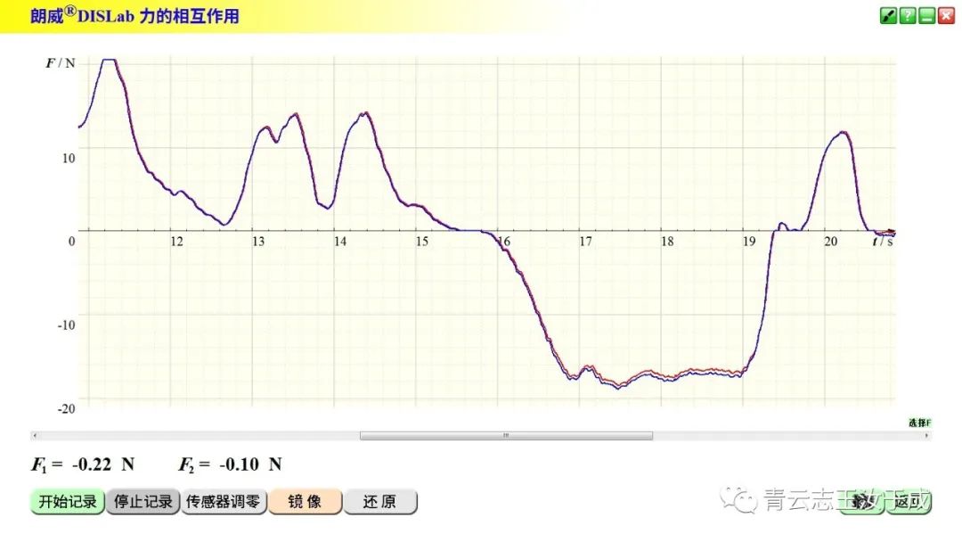 牛顿第一定律生活应用_牛顿定律实际应用_应用定律牛顿生活中的例子