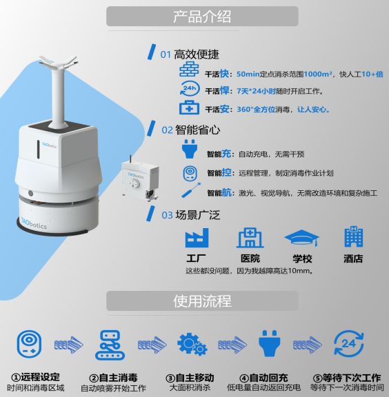 镜子反射原理生活应用_心脏听诊中心房颤动的听诊特点_听诊器原理生活应用