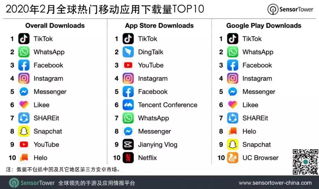 电商玩法2021_游戏专题 电商专题_2021电商最新玩法