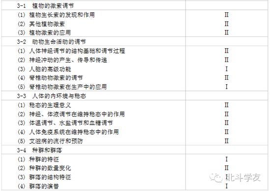 物理化学在生活应用_物理化学的生活应用_物理化学实际应用