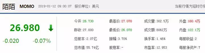 陌陌微信号发不出去_除了陌陌和微信_陌陌微信支付维护中