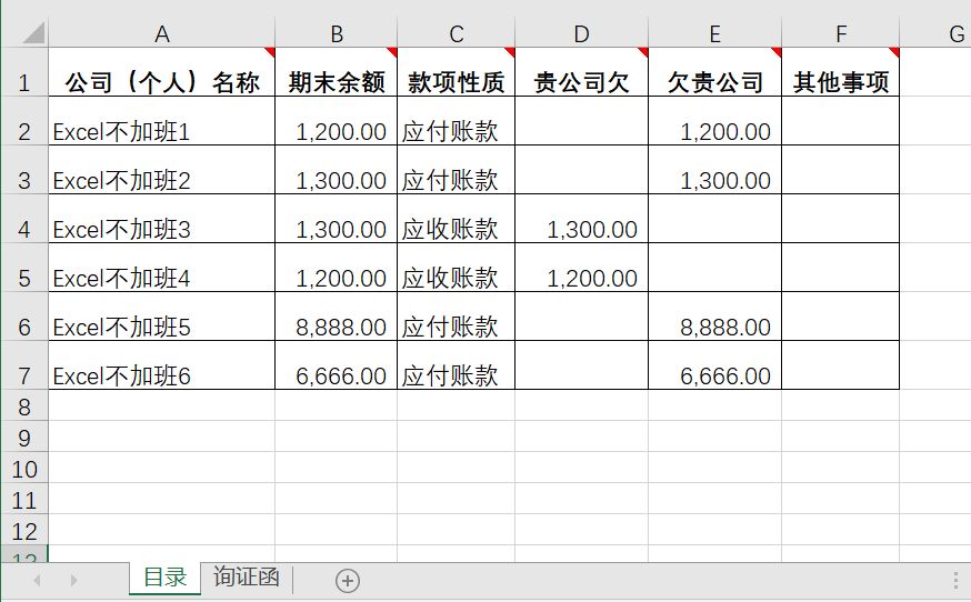 往来邮件格式公司怎么写_公司往来邮件格式_公司间邮件往来格式