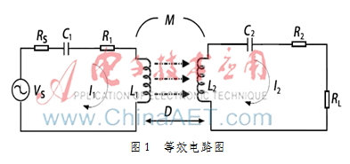 品质因数与共振频率对无线电能传输的影响