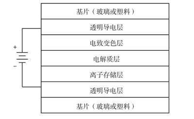 黑科技应用市场_黑科技应用排行榜_生活黑科技应用