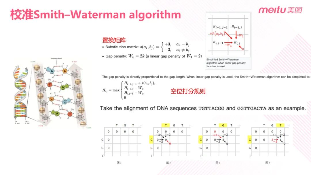 卷积的应用案例_卷积在生活应用_卷积的应用实例