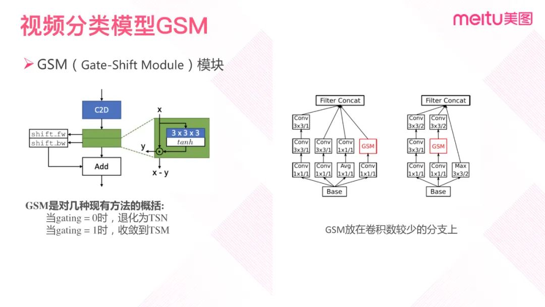 卷积在生活应用_卷积的应用案例_卷积的应用实例