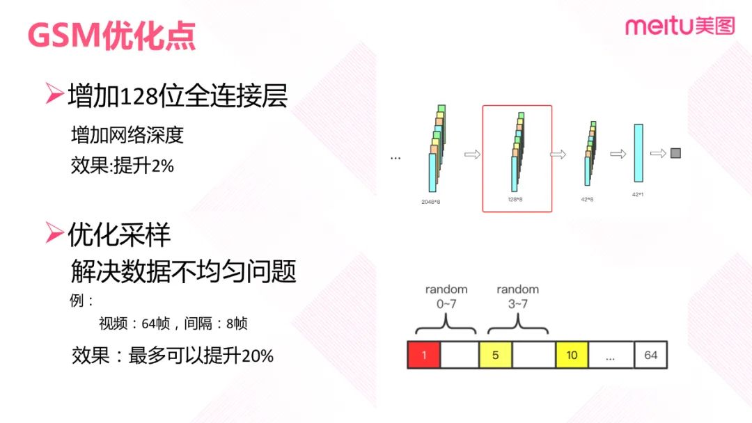 卷积的应用实例_卷积在生活应用_卷积的应用案例