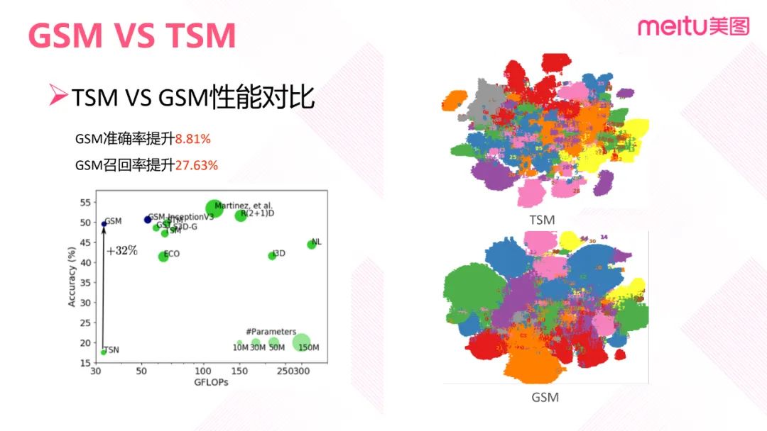 卷积在生活应用_卷积的应用实例_卷积的应用案例