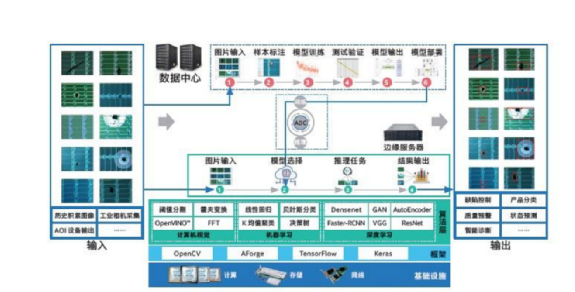 卷积的应用实例_卷积在生活中的应用_卷积在生活应用