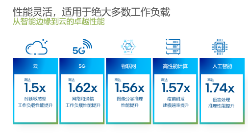 卷积的应用实例_卷积在生活中的应用_卷积在生活应用