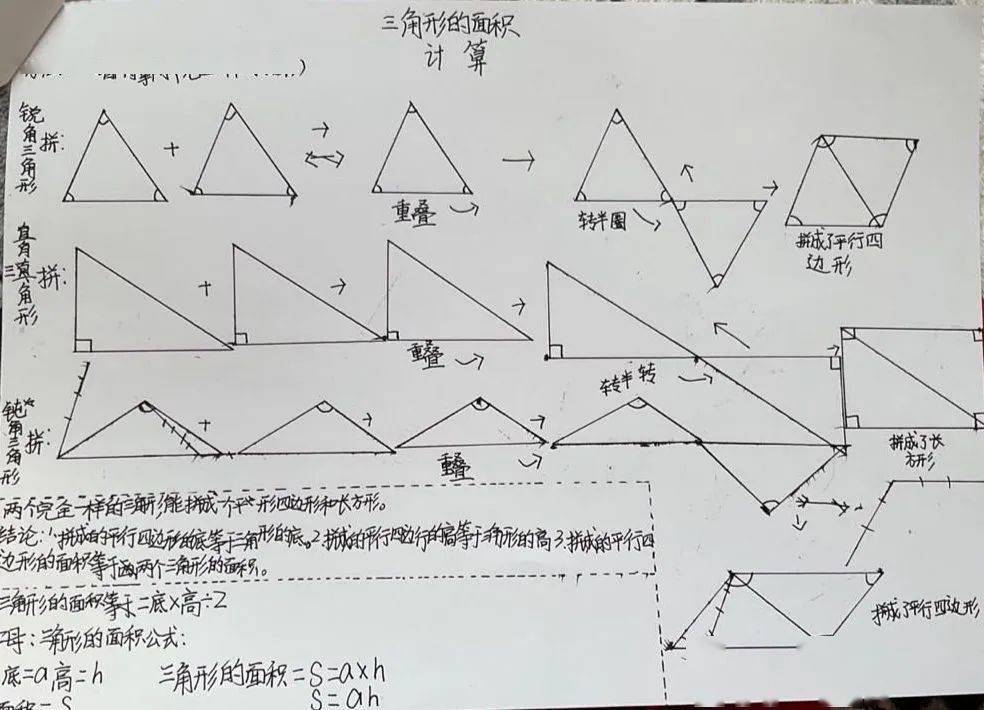 数学应用于生活_数学应用生活_应用数学在生活中的例子