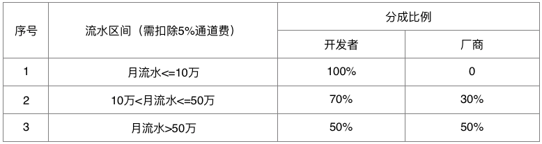 独立游戏合集_独立游戏玩法_独立游戏专题