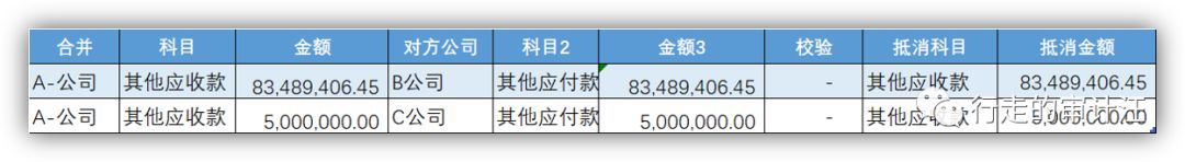 关联对账培训_关联对账单_关联方对账