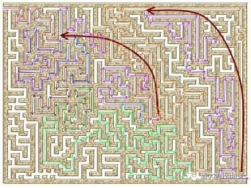 遗传算法的实际应用例子_遗传算法应用生活实例_遗传算法应用案例