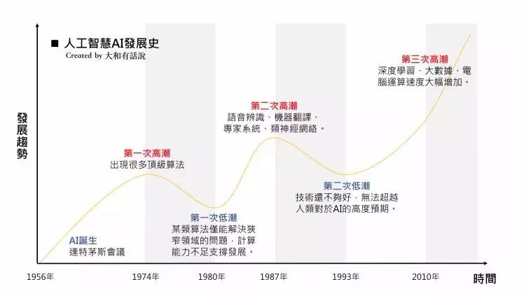 遗传算法应用案例_遗传算法应用生活实例_遗传算法在生活中的应用