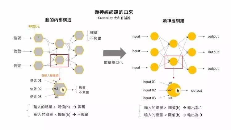 遗传算法在生活中的应用_遗传算法应用生活实例_遗传算法应用案例