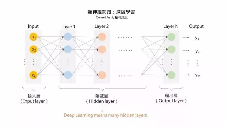 遗传算法应用生活实例_遗传算法应用案例_遗传算法在生活中的应用