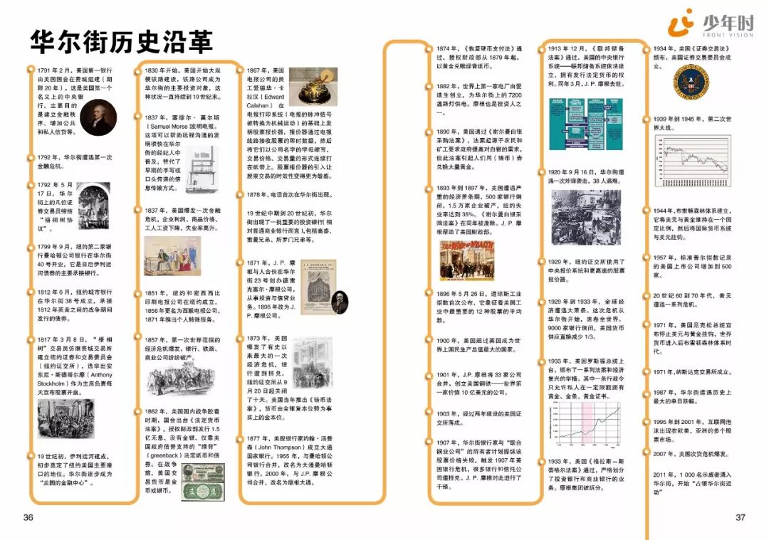 三十六计生活应用实例_应用实例计生活中的数据_记录生活应用