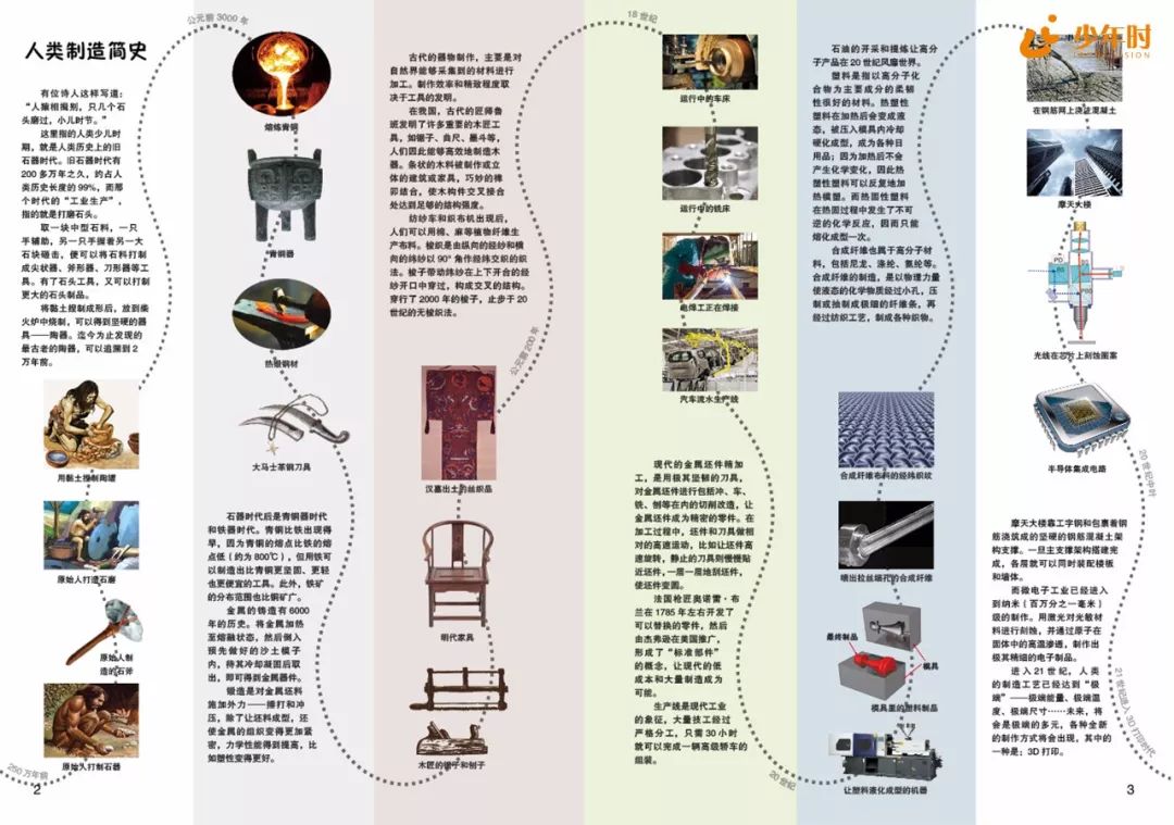 三十六计生活应用实例_记录生活应用_应用实例计生活中的数据