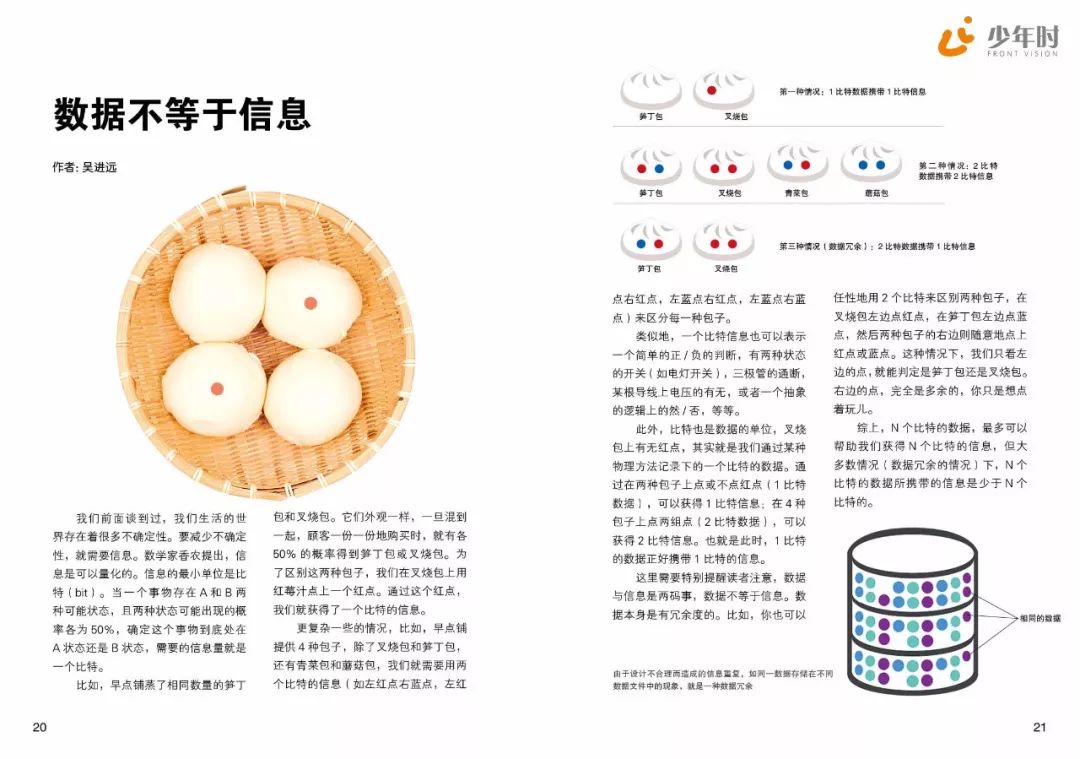 记录生活应用_三十六计生活应用实例_应用实例计生活中的数据