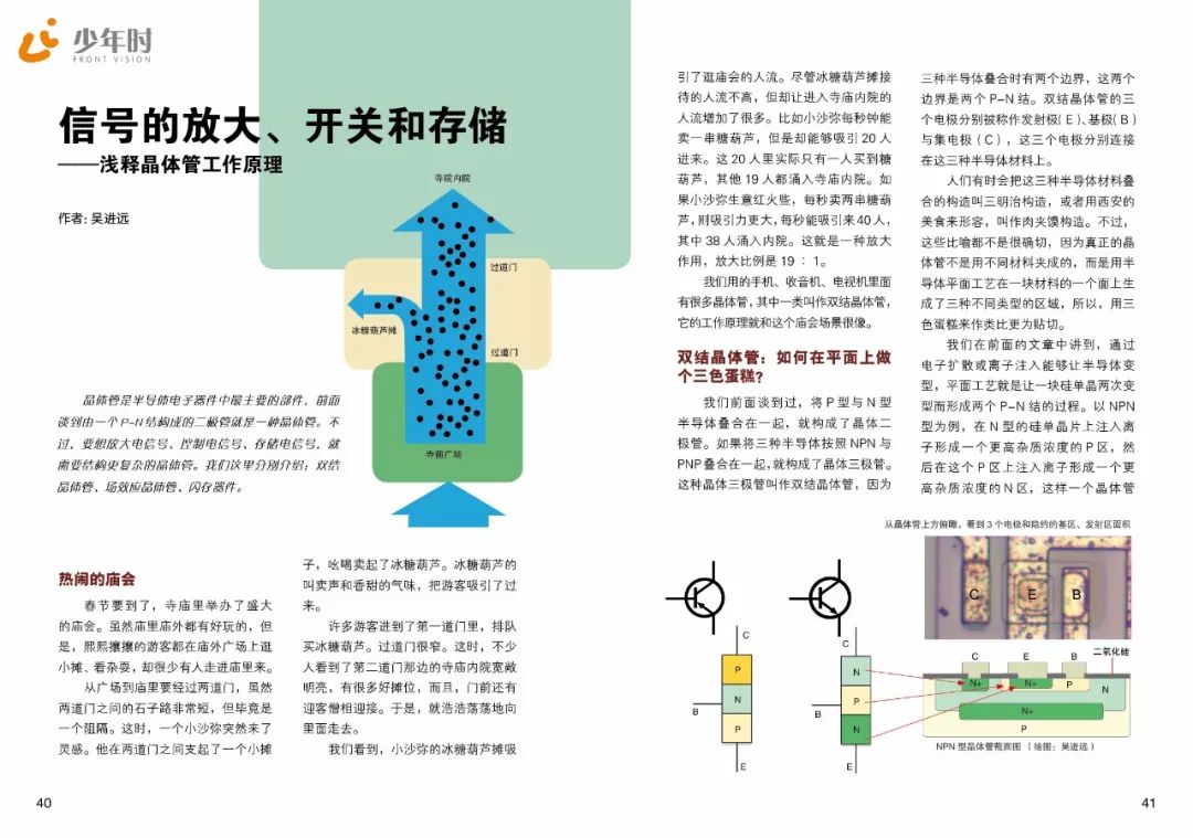 记录生活应用_三十六计生活应用实例_应用实例计生活中的数据